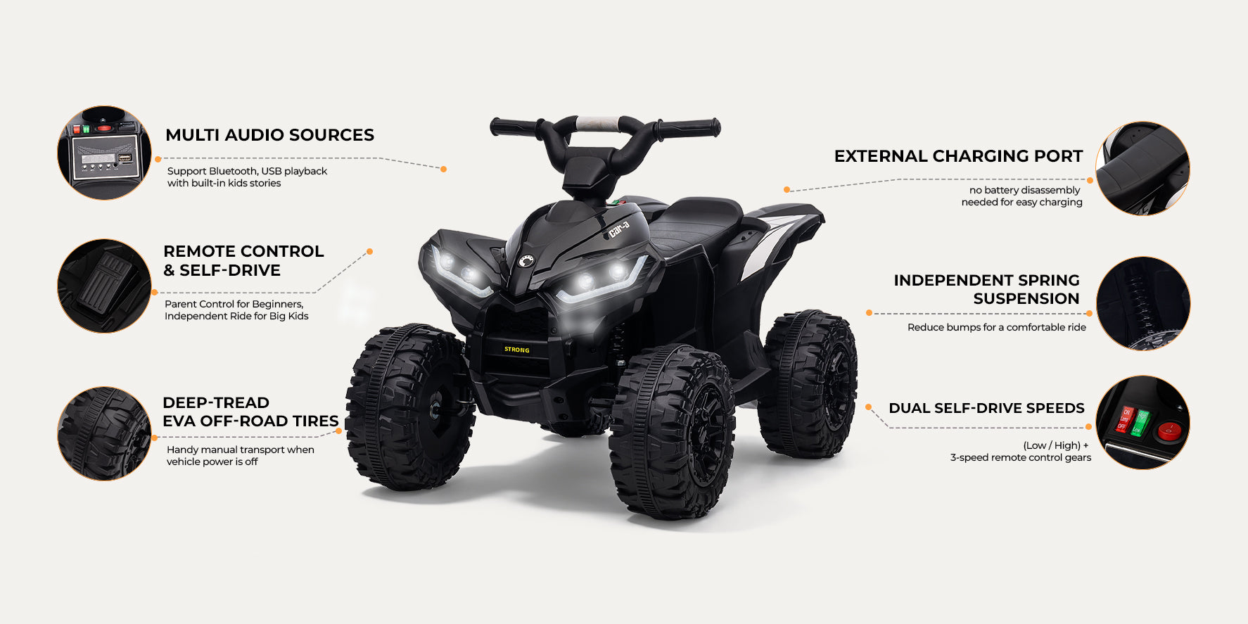 BUILT FOR PERFORMANCE