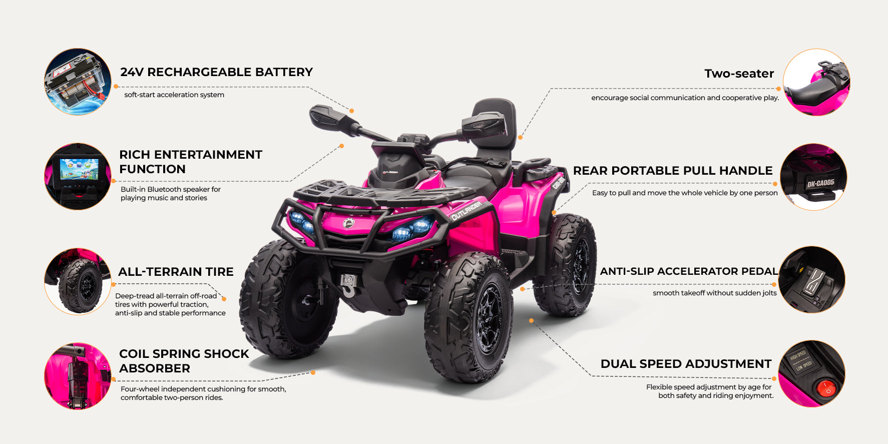 BUILT FOR PERFORMANCE