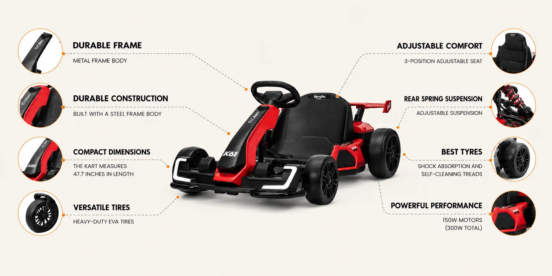 BUILT FOR PERFORMANCE