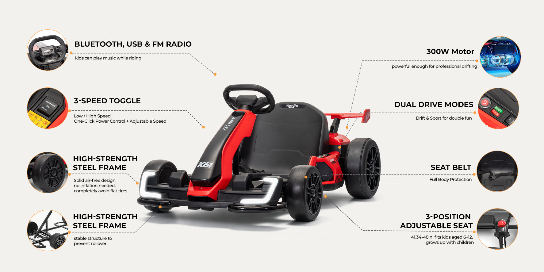 BUILT FOR PERFORMANCE