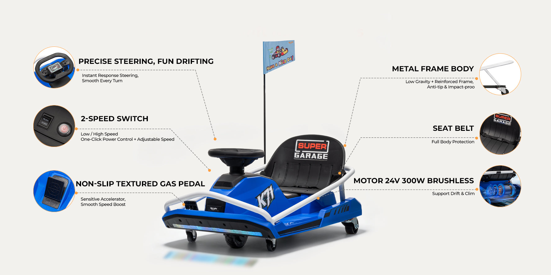 BUILT FOR PERFORMANCE