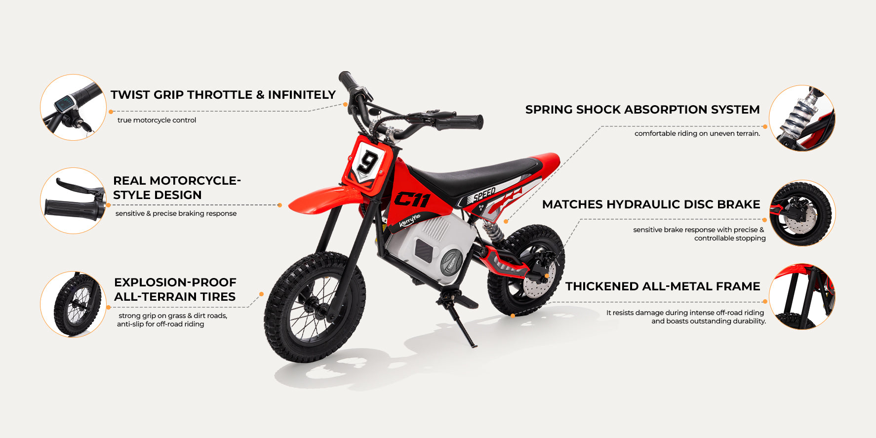 BUILT FOR PERFORMANCE
