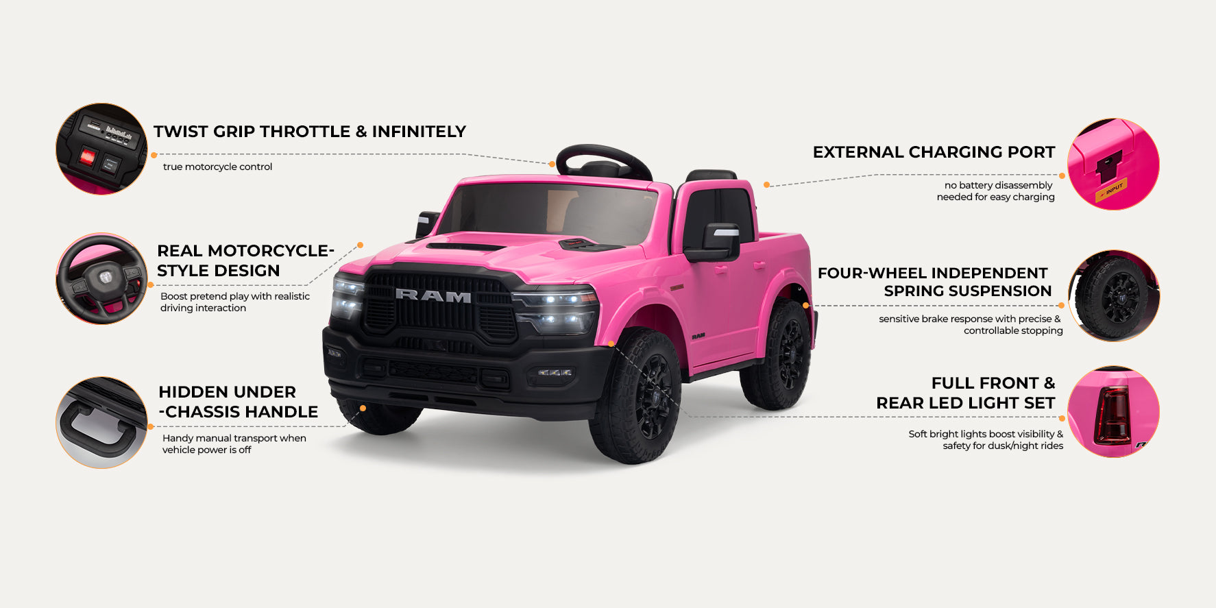 BUILT FOR PERFORMANCE