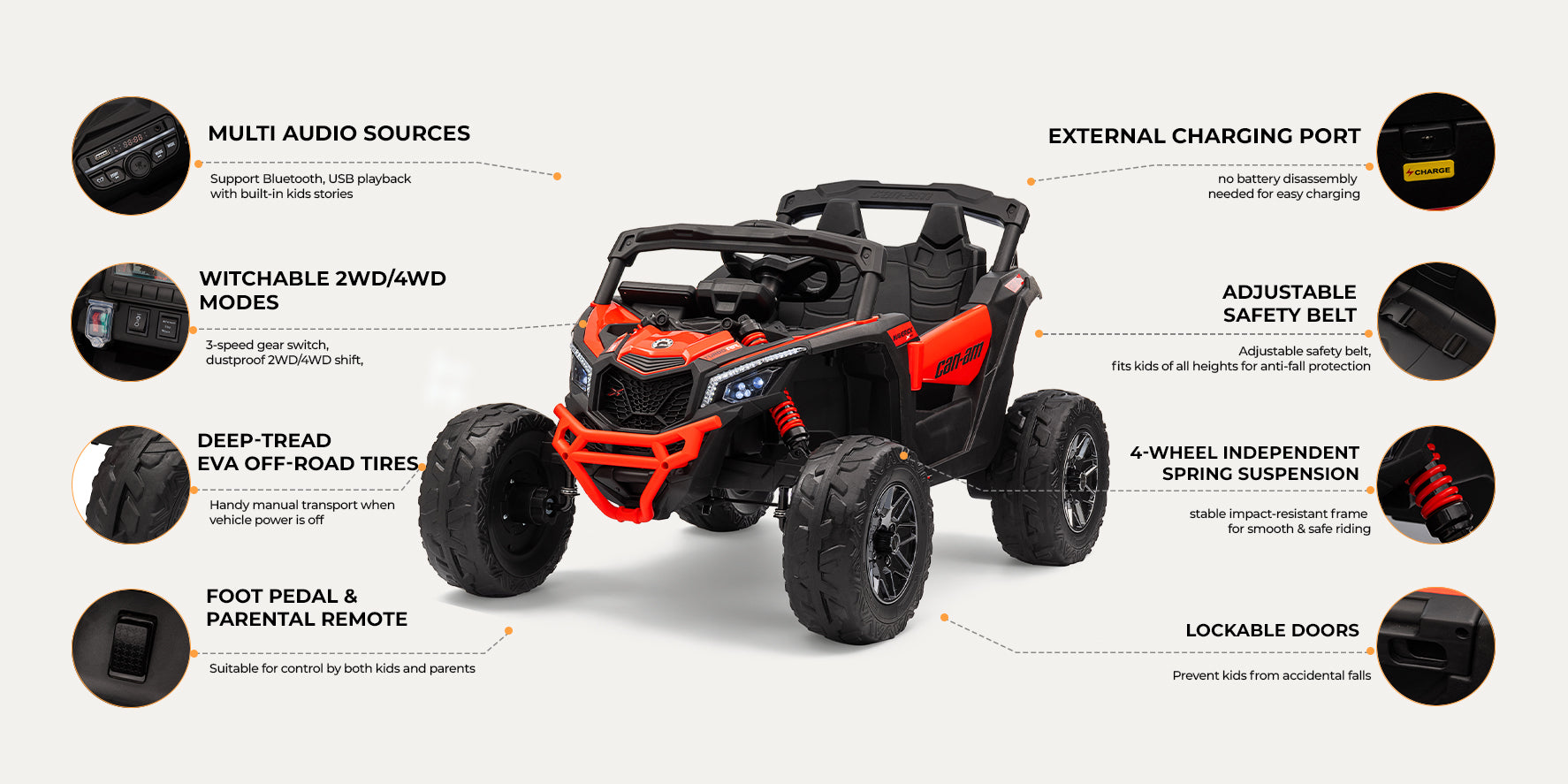 BUILT FOR PERFORMANCE